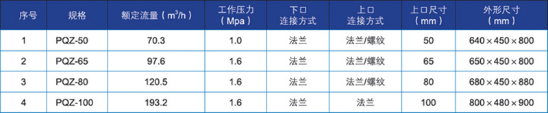 噴槍站參數表.jpg