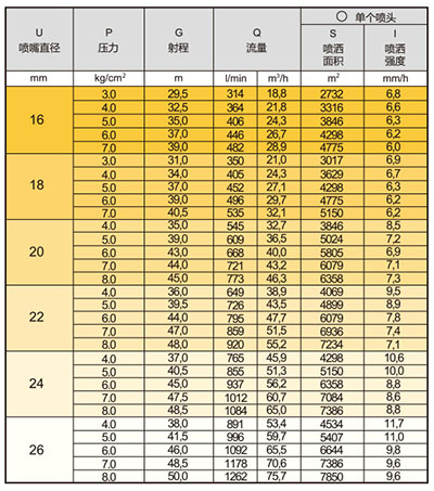 10506參數(shù).jpg